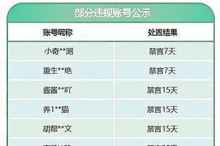 别投了！瓦塞尔13中1&三分8中1仅拿5分4板2助1断